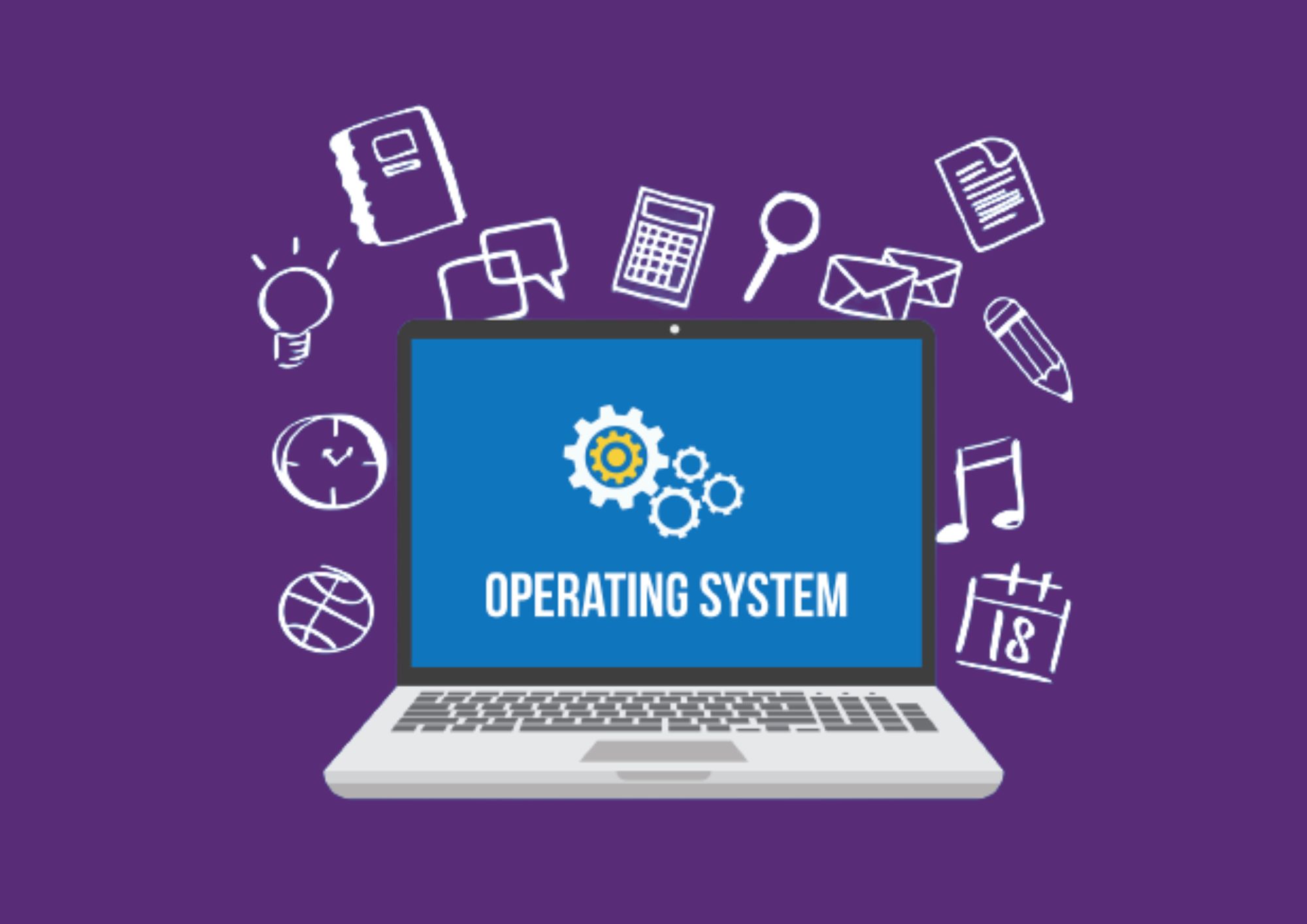 ऑपरेटिंग सिस्टम के प्रकार | Types of Operating Systems In Hindi