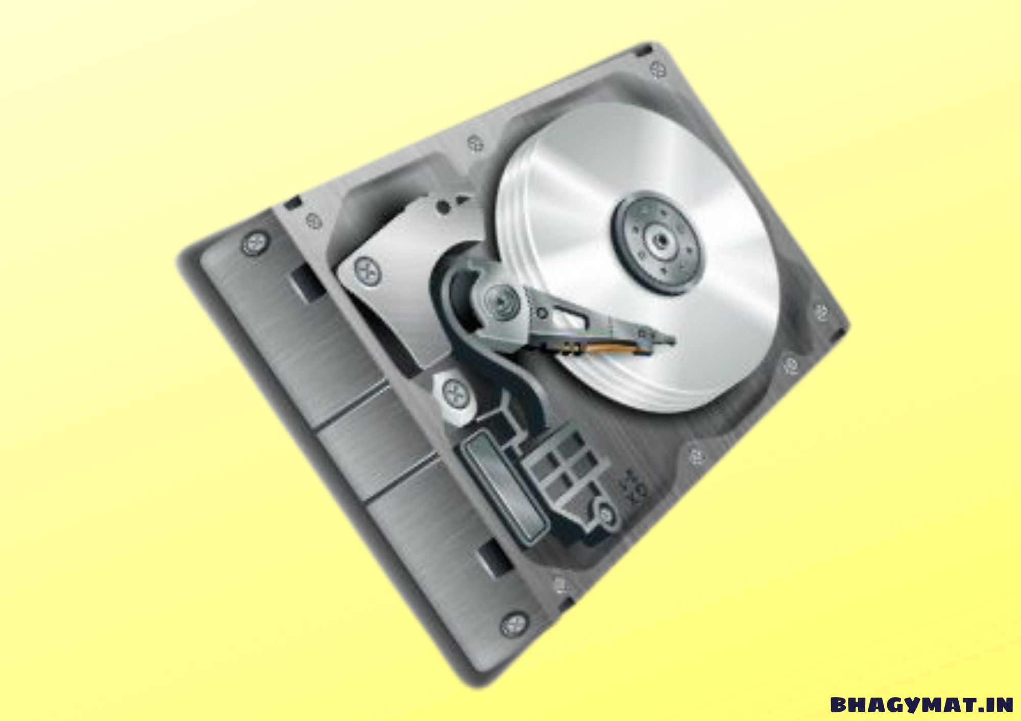 मैग्नेटिक डिस्क या चुंबकीय डिस्क क्या है? इसके प्रकार - (Magnetic Disk Hindi)